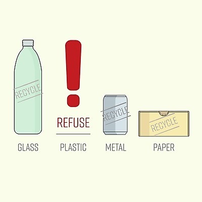 EPS 해외이미지 디자인 배너 종이 포즈 컨셉 일러스트 유리 아이디어 그래픽 상자 환경 금속 재활용 인포그래픽 플랫 캔 목표 폐기물 일회용 컨테이너 플라스틱 거절 심볼 흔적 사인 패키지 우표 유지 낭비 습관 감탄 경영 고립 돌봄 부정 엘리먼트 주목 해외일러스트 산업 비즈니스 모션 재질 쓰레기 친환경 파일형식 벡터 이미지허브