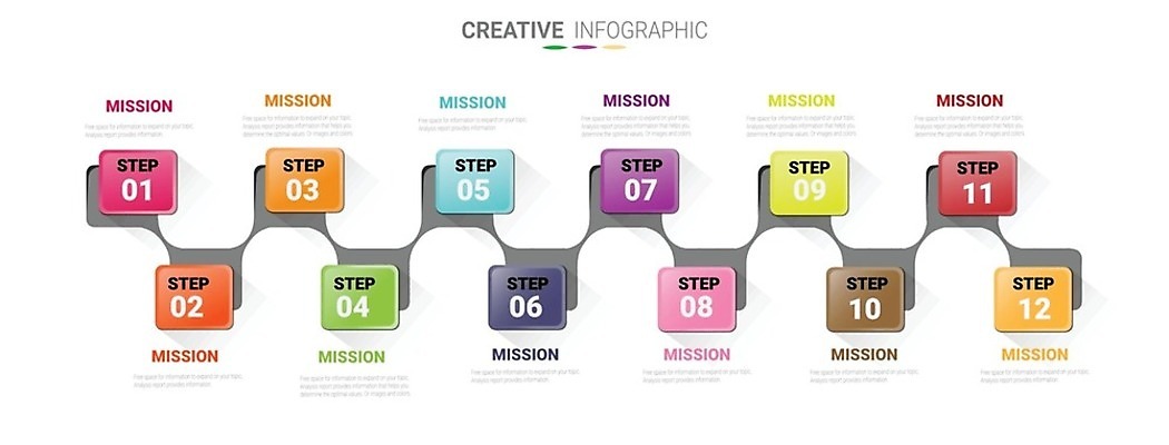 EPS 해외이미지 템플릿 디자인 선 백그라운드 컨셉 일러스트 비즈니스 그래프 그래픽 세로 컬러풀 숫자 자료 웹 인포그래픽 정보 성장 시간 원형 발표 연결 연도 심볼 보고서 레이아웃 단계 월 진행 마케팅 방법 엘리먼트 타임라인 프로젝트 해외일러스트 도형 문자 컬러 인터넷 날짜 파일형식 벡터 이미지허브