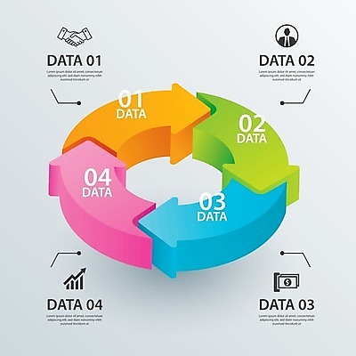 EPS 해외이미지 화살표 일러스트 비즈니스 사람없음 디지털 인포그래픽 방향 순환 원그래프 진행 타임라인 해외일러스트 모션 그래프 파일형식 벡터 이미지허브