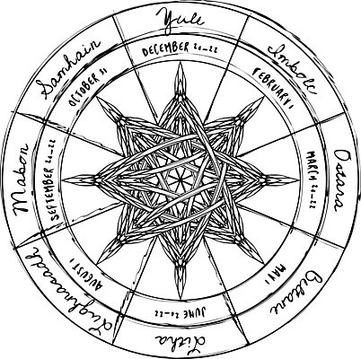 EPS 해외이미지 별 종교 크리스마스 일러스트 추상 잉크 검은색 달력 흰색 바퀴 의식 영혼 계획 신비 연도 마녀 신성 마법 부족 고딕 그런지 해외일러스트 자연요소 기념일 컬러 컨셉 무늬 파일형식 벡터 이미지허브