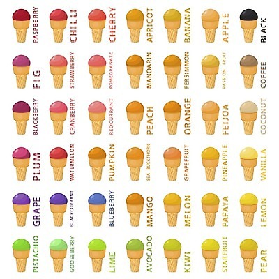 EPS 해외이미지 열매 음식 백그라운드 돈 채소 과일 일러스트 아이스크림 디저트 귤 서브 사탕 종류 물 여름 세트 과자 냉동 얼음 주스 봄 이탈리아 추위 소용돌이 달콤 만화 설탕 수집 심볼 크림 국자 레이아웃 서리 부드러움 버터 원뿔 요거트 와플 고립 셔벗 커스터드 해외일러스트 자연요소 도형 식물 계절 유럽 음료 주방용품 유제품 회오리 감각 재산 맛 파일형식 벡터 이미지허브