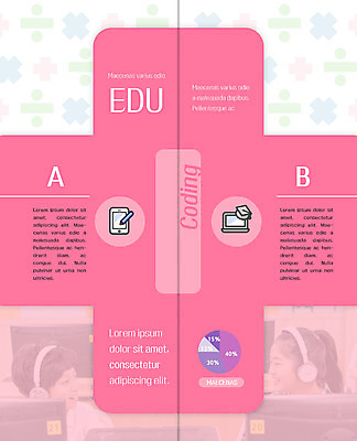 PSD 템플릿 표지디자인 북디자인 출판디자인 여자 남자 내지 리플렛 분홍색 2단접지 북커버 학사모 청소년 그래프 사람 팜플렛 상반신 두명 10대 컴퓨터 태블릿 모니터 헤드셋 한국인 스마트 청소년교육 수학기호 컴퓨터교육 십대만 코딩 이미지템플릿 모자_잡화 기호 교육 컬러 음향기기 컨셉 졸업 동양인 전자제품 스마트기기 헤드폰 파일형식