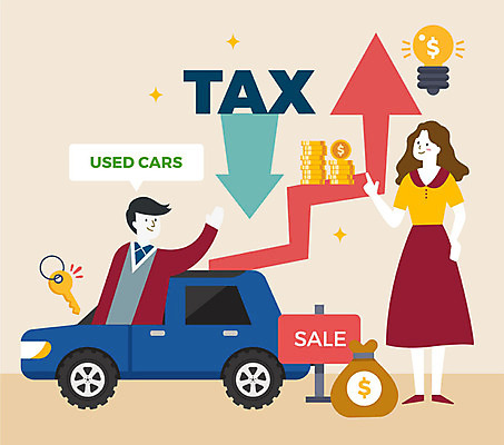 전신 여자 남자 화살표 돈 일러스트 전구 자동차 열쇠 아이디어 사람 상반신 성인 두명 컬러풀 세일 달러 가리킴 돈다발 하락 상승 손인사 세금 중고차 연말정산 소득공제 국내일러스트 AI파일 육상교통 컬러 컨셉 손짓 경제 인사 재산 파일형식 벡터