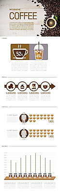 여자 남자 커피 일러스트 그래프 사람없음 갈색 인포그래픽 원두 비교 커피잔 커피메이커 테이크아웃컵 국내일러스트 AI파일 음료 컬러 컨셉 잔 사람 컵 커피용품 파일형식 벡터