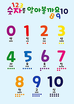 1 교육 2 일러스트 실내 3 사람없음 컬러풀 숫자 유치원 9 4 8 6 5 7 벽보 국내일러스트 AI파일 문자 컬러 내부 파일형식 벡터