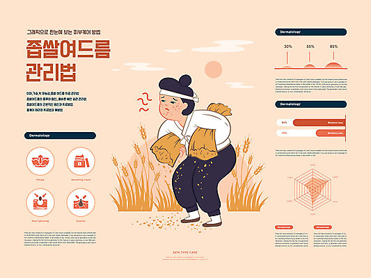 전신 남자 일러스트 그래프 곡류 관리 한명 사람 성인 주황색 인포그래픽 찡그림 농부 피부 피부관리 스킨케어 여드름 좁쌀 성인남자한명만 농부캐릭터 국내일러스트 일러캐릭터 AI파일 직업 캐릭터 1 컬러 표정 신체부위 뷰티 쌀 남자한명만 성인남자만 파일형식 벡터