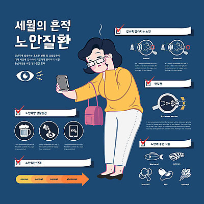 전신 응시 여자 안경 중년 일러스트 병원 한명 사람 파란색 스마트폰 인포그래픽 고통 질병 검사_조사 시력 안과 갱년기 여성질환 안구 중년여자한명만 눈건강 국내일러스트 AI파일 1 시선 잡화 감정 컬러 의학 건강 성인 신체부위 핸드폰 스마트기기 증상 여자한명만 중년여자만 파일형식 벡터