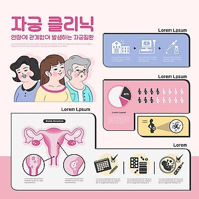 여자 노년 분홍색 중년 일러스트 그래프 병원 주사기 사람 상반신 성인 세명 알약 임신 인포그래픽 달력 질병 검사_조사 클리닉 태아 자궁 갱년기 난소 여성질환 자궁경부암 여자만 국내일러스트 AI파일 컬러 의학 의료기기 약 장기_의학 암 증상 파일형식 벡터