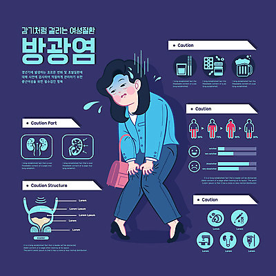 전신 여자 중년 일러스트 병원 한명 사람 보라색 인포그래픽 고통 구직 직장인 장기 질병 검사_조사 방광 소변 갱년기 여성질환 중년여자한명만 국내일러스트 AI파일 직업 1 감정 컬러 컨셉 신체 의학 성인 비뇨기관 증상 여자한명만 중년여자만 파일형식 벡터