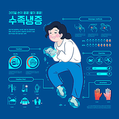 전신 손 여자 중년 일러스트 발 그래프 병원 한명 사람 신체부위 파란색 얼음 인포그래픽 고통 차 차가움 질병 온도계 체온계 검사_조사 갱년기 방한의류 여성질환 클래식블루 국내일러스트 AI파일 자연요소 1 감정 음료 컬러 의학 성인 증상 파일형식 벡터 트랜드컬러