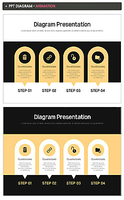 템플릿 비즈니스 그래프 자물쇠 사람없음 컴퓨터 노란색 검은색 자료 쓰레기통 업무 PPT 프레젠테이션 문서템플릿 잠금 폴더 애니형PPT 이미지템플릿 컬러 전자제품 작업 파일 보안 파일형식