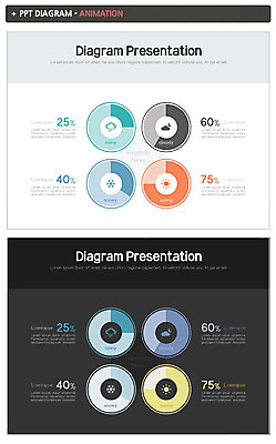 템플릿 그래프 날씨 사람없음 컬러풀 태양 검은색 흰색 눈 비 PPT 프레젠테이션 문서템플릿 모던 원그래프 애니형PPT 이미지템플릿 자연요소 컬러 파일형식