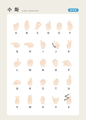 문자 손 알파벳 영어 일러스트 손가락 커뮤니케이션 손짓 신체부위 세트 소통 지문자 청각장애인 국내일러스트 AI파일 컨셉 모션 사람 장애인 수화 파일형식 벡터