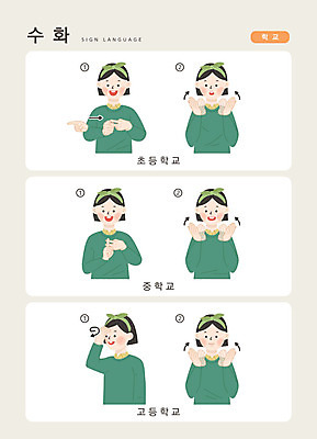문자 여자 교육 일러스트 손가락 학교 커뮤니케이션 고등학교 초등학교 한명 사람 손짓 상반신 성인 한글 중학교 소통 지문자 청각장애인 국내일러스트 AI파일 1 손 컨셉 모션 장애인 수화 파일형식 벡터