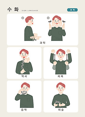 문자 교육 남자 음악 과학 일러스트 교과목 손가락 학교 커뮤니케이션 미술 한명 사람 손짓 상반신 성인 한글 운동 역사 소통 지문자 청각장애인 국내일러스트 AI파일 1 손 컨셉 모션 문화예술 건강 장애인 수화 파일형식 벡터
