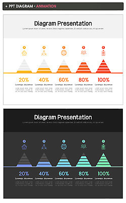 템플릿 비즈니스 그래프 사람없음 컬러풀 깨끗함 퍼센트 삼각형 PPT 프레젠테이션 문서템플릿 애니형PPT 이미지템플릿 도형 컬러 컨셉 특수기호 파일형식