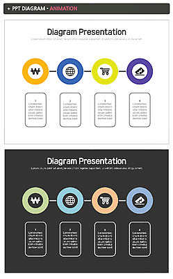 템플릿 지구 사람없음 금융 컬러풀 쇼핑카 저축 원화 신용카드 PPT 프레젠테이션 문서템플릿 은행 애니형PPT 세련 금융의날 이미지템플릿 컬러 돈 경제 쇼핑 카트 파일형식 법정기념일