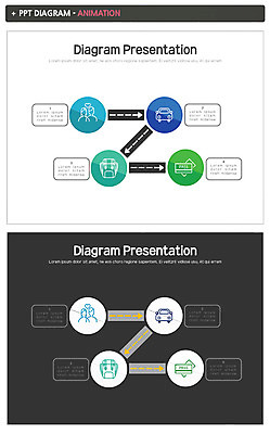 템플릿 커플 도로 여행 배낭 가족 자동차 사람없음 컬러풀 항공권 PPT 프레젠테이션 문서템플릿 즐거움 여권 애니형PPT 이미지템플릿 감정 길 육상교통 컬러 가방 관계 교통시설 티켓 파일형식