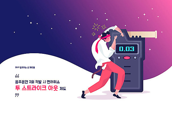전신 남자 별 일러스트 밤하늘 새로움 새해 주류 한명 사람 성인 보라색 금지 알코올 변화 야간 만취 법 소주 음주운전 법규 운전면허 음주단속 음주측정기 정책 제도 얼굴없음 성인남자한명만 2019년 윤창호법 국내일러스트 AI파일 자연요소 1 음료 컬러 컨셉 하늘 운전 범죄 연도 단속 술취함 남자한명만 성인남자만 파일형식 벡터