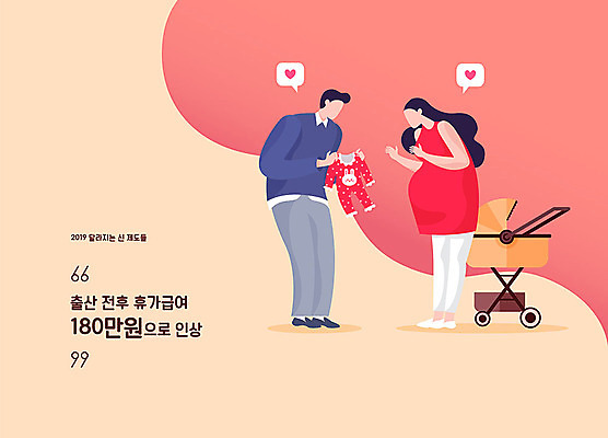 전신 부부 여자 남자 일러스트 가정 가족 새로움 새해 사랑 사람 성인 두명 주황색 임산부 임신 육아 하트 변화 사회복지 법 유모차 유아복 법규 정책 제도 얼굴없음 성인만 2019년 출산휴가 국내일러스트 AI파일 모양 커플 옷 감정 컬러 컨셉 관계 휴가 아기용품 연도 복지 파일형식 벡터