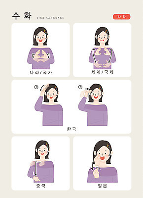 문자 여자 나라 일러스트 손가락 커뮤니케이션 한국 한명 사람 상반신 한글 세계 일본 중국 소통 국제 지문자 청각장애인 국내일러스트 AI파일 1 손 아시아 컨셉 장애인 수화 파일형식 벡터