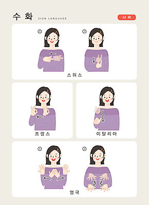 문자 여자 유럽 나라 일러스트 손가락 커뮤니케이션 영국 한명 사람 상반신 한글 세계 이탈리아 프랑스 스위스 소통 지문자 청각장애인 국내일러스트 AI파일 수화언어 1 손 컨셉 장애인 수화 파일형식 벡터
