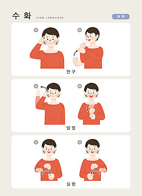 문자 여자 과학 일러스트 손가락 커뮤니케이션 실험 한명 사람 상반신 한글 소통 발명 지문자 청각장애인 국내일러스트 AI파일 1 손 컨셉 장애인 수화 파일형식 벡터