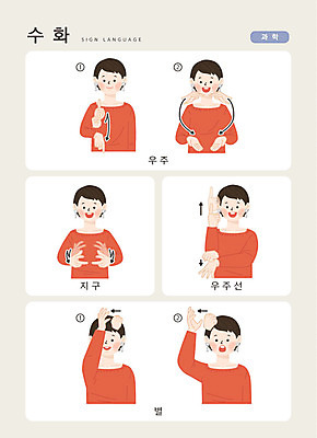 문자 여자 별 지구 과학 일러스트 손가락 커뮤니케이션 한명 사람 상반신 한글 우주 우주선 소통 지문자 청각장애인 국내일러스트 AI파일 자연요소 1 손 컨셉 장애인 수화 파일형식 벡터