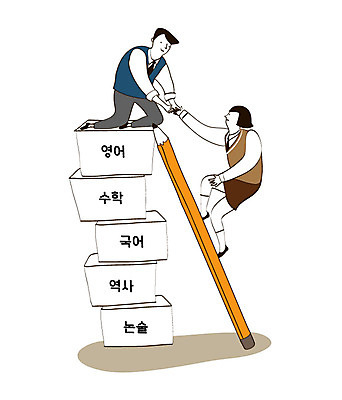 전신 학생 영어 여자 교육 남자 교복 일러스트 청소년 사람 두명 연필 손잡기 수능 시험 도움 수학 역사 당기기 입시 수험생 오르기 논술 사교육 십대만 국내일러스트 AI파일 문자 옷 컨셉 교과목 모션 고등학생 학용품 학습 필기구 파일형식 벡터