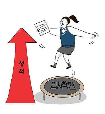 전신 학생 여자 교육 화살표 일러스트 청소년 한명 사람 10대 빨간색 점프 수능 시험 입시 수험생 상승 성적 학원 사교육 십대여자한명만 국내일러스트 AI파일 1 컬러 컨셉 모션 고등학생 학습 여자한명만 십대여자만 파일형식 벡터