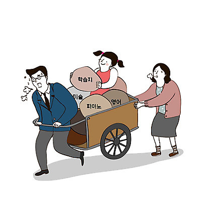 전신 학생 영어 여자 교육 남자 어린이 악기 일러스트 미술 사람 상반신 성인 세명 수레 시험 도움 건반 피아노 한숨 밀기 입시 학습지 교육비 사교육 힘듦 국내일러스트 AI파일 문자 음악 컨셉 모션 문화예술 교재 학습 카트 건반악기 파일형식 벡터 비용