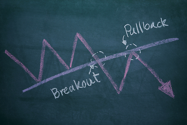 포토 JPG 해외이미지 포즈 백그라운드 컨셉 돈 비즈니스 통계 성공 그래프 추상 사람없음 금융 경제 디지털 스크린 자료 정보 성장 시장 주식 위험 가격 상인 분석 무역 보고서 외화 투자 인덱스 이익 마케팅 해외포토 산업 무늬 재산 파일형식 이미지허브