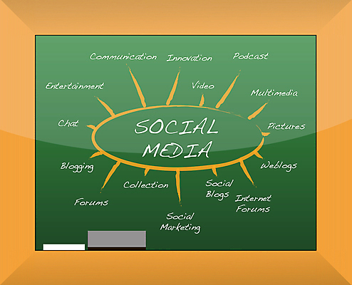 포토 JPG 해외이미지 디자인 컨셉 지도 인터넷 일러스트 비즈니스 통신 성공 사람없음 단어 웹 칠판 정보 마음 네트워크 중앙 연결 나눔 순위 온라인 일반 동영상 멀티미디어 고립 마케팅 블로거 소셜 가상 네트워킹 포럼 해외일러스트 문자 토론 파일형식 이미지허브