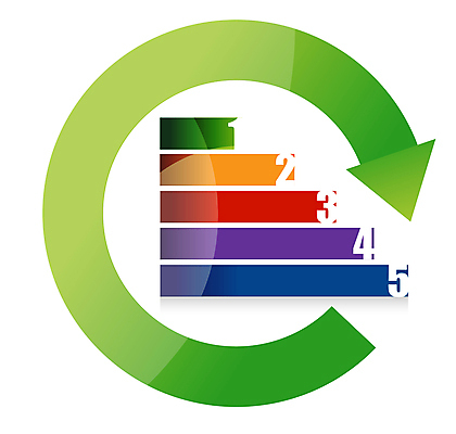 포토 JPG 해외이미지 템플릿 디자인 배너 선 백그라운드 컨셉 인터넷 오렌지 일러스트 비즈니스 텍스트 모션 추상 광고판 그림자 사람없음 그래픽 빨간색 초록색 파란색 세트 숫자 보라색 웹 줄무늬 공백 정보 덮개 신용카드 발표 팔레트 사인 순환 심플 성적 청록색 그라데이션 엘리먼트 해외일러스트 문자 교육 컬러 무늬 과일 알림판 금융 뚜껑 판 파일형식 이미지허브