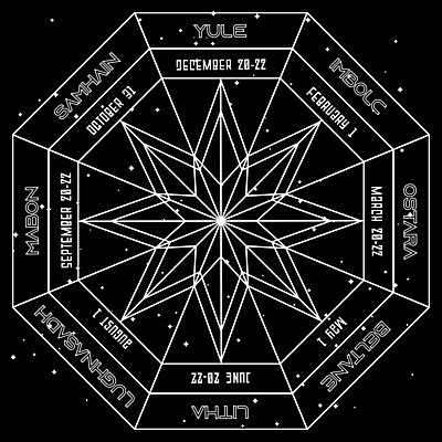 EPS 해외이미지 별 종교 크리스마스 일러스트 추상 우주 검은색 달력 바퀴 의식 영혼 계획 신비 마녀 신성 마법 부족 고딕 해외일러스트 자연요소 기념일 컬러 컨셉 무늬 파일형식 벡터 이미지허브