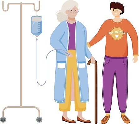 EPS 해외이미지 전신 여자 노년 남자 아들 할머니 일러스트 지팡이 엄마 손자 함께함 건강 성인 두명 약 걷기 잡기 간호 돌봄 조부모 헬프 해외일러스트 컨셉 의학 가족 모션 사람 도움 손주 파일형식 벡터 이미지허브