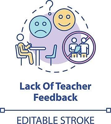 EPS 해외이미지 학생 교육 선 컨셉 인터넷 일러스트 교실 학교 수업 추상 거리 아이디어 미술 그래픽 스터디 환경 디지털 교사 웹 가르침 강의 그림 대학교 성적 윤곽 멀리 평가 온라인 고립 복잡 얇은 응답 이러닝 해외일러스트 직업 무늬 문화예술 학습 파일형식 벡터 이미지허브