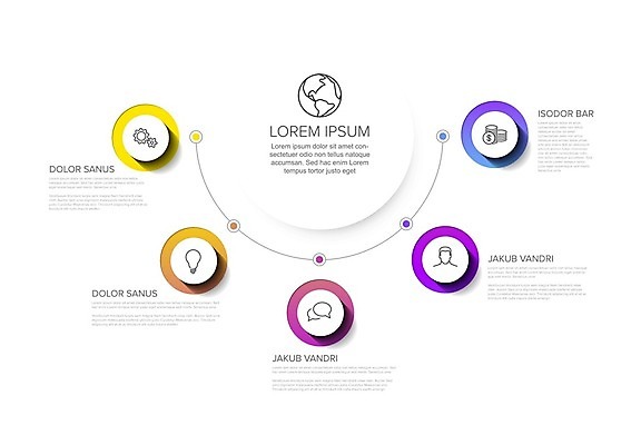 EPS 해외이미지 템플릿 디자인 백그라운드 일러스트 통계 그래프 추상 빨간색 파란색 세트 노란색 꼬리표 라벨 자료 웹 줄무늬 인포그래픽 정보 흰색 원형 신용카드 발표 심볼 보고서 옵션 레이아웃 심플 5 단계 구성 엘리먼트 미니멀리스트 해외일러스트 도형 컬러 무늬 인터넷 프레임 금융 숫자 파일형식 벡터 이미지허브