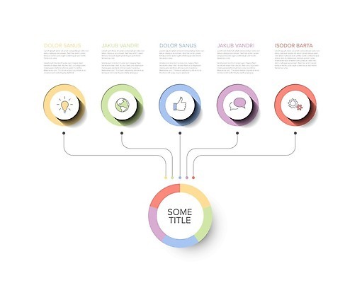 EPS 해외이미지 템플릿 디자인 백그라운드 일러스트 통계 그래프 추상 빨간색 파란색 세트 노란색 꼬리표 라벨 자료 웹 인포그래픽 정보 흰색 원형 신용카드 발표 심볼 보고서 옵션 레이아웃 심플 5 단계 구성 엘리먼트 파스텔톤 미니멀리스트 해외일러스트 도형 컬러 무늬 인터넷 프레임 금융 숫자 파일형식 벡터 이미지허브