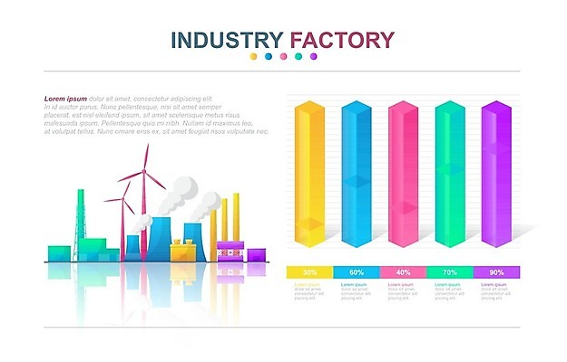 EPS 해외이미지 템플릿 디자인 배너 산업 선 백그라운드 컨셉 일러스트 비즈니스 텍스트 공장 탁자 그래프 추상 그래픽 금융 숫자 자료 웹 인포그래픽 정보 성장 바 발표 플랫 심볼 사인 보고서 옵션 레이아웃 단계 진행 방법 미니멀 해외일러스트 문자 가구 무늬 인터넷 공업 경제 파일형식 벡터 이미지허브