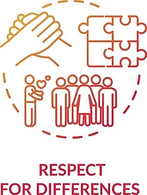 EPS 해외이미지 문화 컨셉 일러스트 추상 아이디어 함께함 미술 사람 경사 그래픽 빨간색 웹 원형 사회 그림 윤곽 성별 동성애자 고립 멀티 소셜 전국 지원 차별 평등 존경 성소수자 해외일러스트 도형 컬러 무늬 인터넷 문화예술 공동체 파일형식 벡터 이미지허브