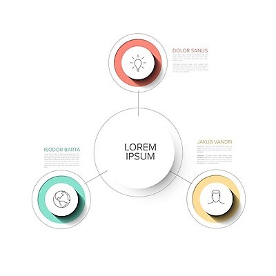 EPS 해외이미지 템플릿 디자인 백그라운드 일러스트 통계 그래프 추상 3 빨간색 파란색 세트 노란색 꼬리표 라벨 자료 웹 인포그래픽 정보 흰색 원형 신용카드 발표 심볼 보고서 옵션 레이아웃 심플 단계 구성 엘리먼트 파스텔톤 미니멀리스트 해외일러스트 도형 컬러 무늬 인터넷 프레임 금융 파스텔 파일형식 벡터 학용품 경제 문구용품 오브젝트 이미지허브