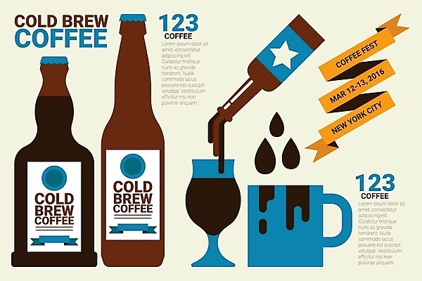 EPS 해외이미지 전통 디자인 리본 커피 음료 백그라운드 일러스트 유리 맥주 갈색 상점 검은색 축제 카페 인포그래픽 흐름 머그컵 추위 수확 흰색 신선 플랫 순간 아라비카 양조 카페인 힙스터 해외일러스트 패션 컬러 컨셉 농업 재질 주류 컵 파일형식 벡터 이미지허브