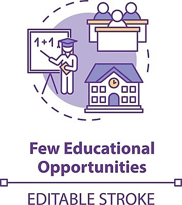 EPS 해외이미지 학생 라이프스타일 교육 선 과학 컨셉 일러스트 졸업 교실 학교 수업 추상 아이디어 미술 그래픽 스터디 마을 웹 시험 시골 원형 수학 가르침 작업실 옵션 그림 대학교 기회 윤곽 가정교사 고립 복잡 해외일러스트 도형 무늬 인터넷 교과목 문화예술 생활 학습 교사 파일형식 벡터 직업 이미지허브