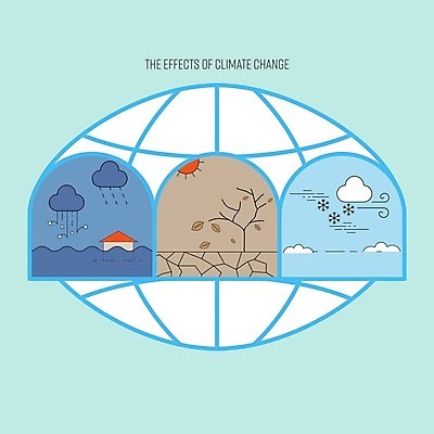 EPS 해외이미지 구름 디자인 계절 백그라운드 컨셉 잎 일러스트 바람 날씨 그래픽 초록색 글로벌 환경 인포그래픽 가을 수비 변화 플랫 위험 홍수 심볼 사인 생태계 윤곽 충격 폭풍 가뭄 온도 눈보라 내추럴 고립 심각 엘리먼트 재앙 효과 해외일러스트 자연요소 식물 컬러 모션 눈_날씨 자연재해 파일형식 벡터 이미지허브