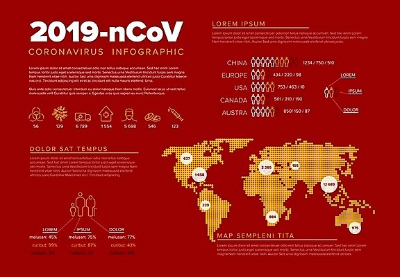 EPS 해외이미지 배너 과학 컨셉 지도 일러스트 통계 비행기 건강 빨간색 세계 글로벌 숫자 약 중국 펼침 정보 덮개 열 바이러스 질병 위험 위협 심볼 보고서 뉴스레터 면역력 인플루엔자 전염병 해외일러스트 템플릿 문자 아시아 컬러 의학 항공교통 모션 대중교통 뚜껑 파일형식 벡터 이미지허브