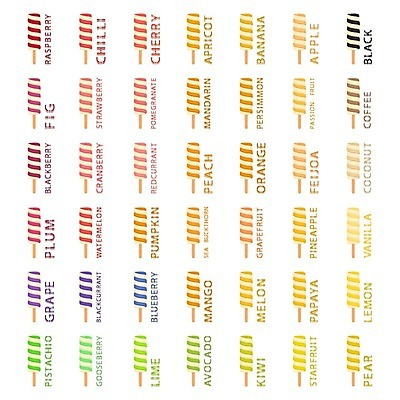 EPS 해외이미지 열매 음식 백그라운드 돈 채소 과일 일러스트 아이스크림 디저트 귤 서브 나선형 사탕 종류 목재 물 여름 세트 냉동 얼음 주스 봄 이탈리아 추위 소용돌이 막대기 달콤 만화 설탕 수집 심볼 크림 레이아웃 서리 부드러움 버터 요거트 고립 셔벗 커스터드 해외일러스트 자연요소 나무 식물 계절 유럽 음료 무늬 재료 유제품 회오리 감각 재산 맛 파일형식 벡터 이미지허브