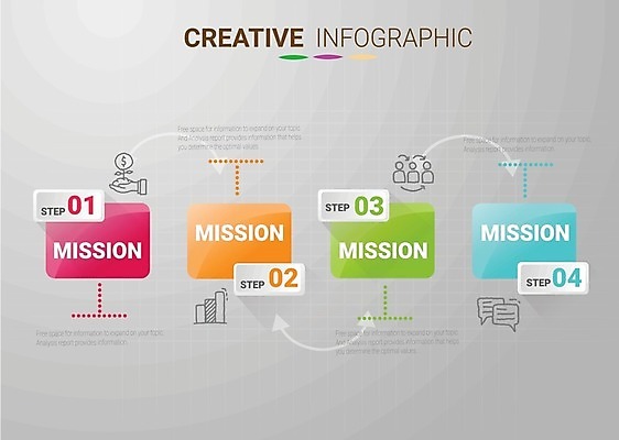 EPS 해외이미지 템플릿 디자인 배너 선 컨셉 일러스트 비즈니스 그래프 추상 화살 그래픽 숫자 자료 웹 인포그래픽 정보 시간 업무 원형 네트워크 발표 4 역사 계획 연결 인쇄 심볼 보고서 옵션 단계 엘리먼트 타임라인 해외일러스트 도형 문자 무늬 인터넷 작업 파일형식 벡터 이미지허브