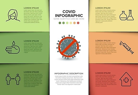 EPS 해외이미지 배너 컨셉 일러스트 거리 주택 건강 관리 가면 사람 초록색 약 블록 펼침 인포그래픽 정보 덮개 열 바이러스 씻기 질병 위험 심볼 예방 뉴스레터 면역력 인플루엔자 해외일러스트 템플릿 컬러 의학 모션 건물 청결 뚜껑 파일형식 벡터 이미지허브