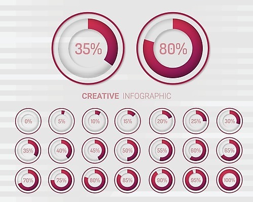 EPS 해외이미지 템플릿 디자인 백그라운드 컨셉 일러스트 비즈니스 부분 통계 그래프 그래픽 금융 세트 자료 웹 인포그래픽 정보 바 원형 발표 퍼센트 플랫 계획 지시 심볼 사인 보고서 문서 다운로드 진행 UI 경영 고립 마케팅 방법 엘리먼트 프로젝트 해외일러스트 도형 인터넷 모션 경제 특수기호 파일형식 벡터 이미지허브